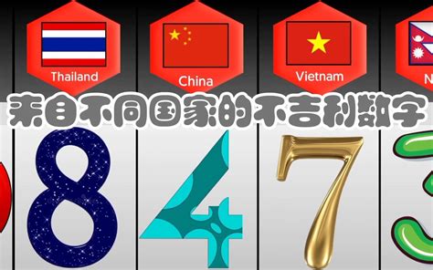 數字4吉利|4真的不吉利嗎？專家解密